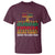 Celebrating Kwanzaa Never Forget Where You Come From Kinara Candle T Shirt - Wonder Print Shop