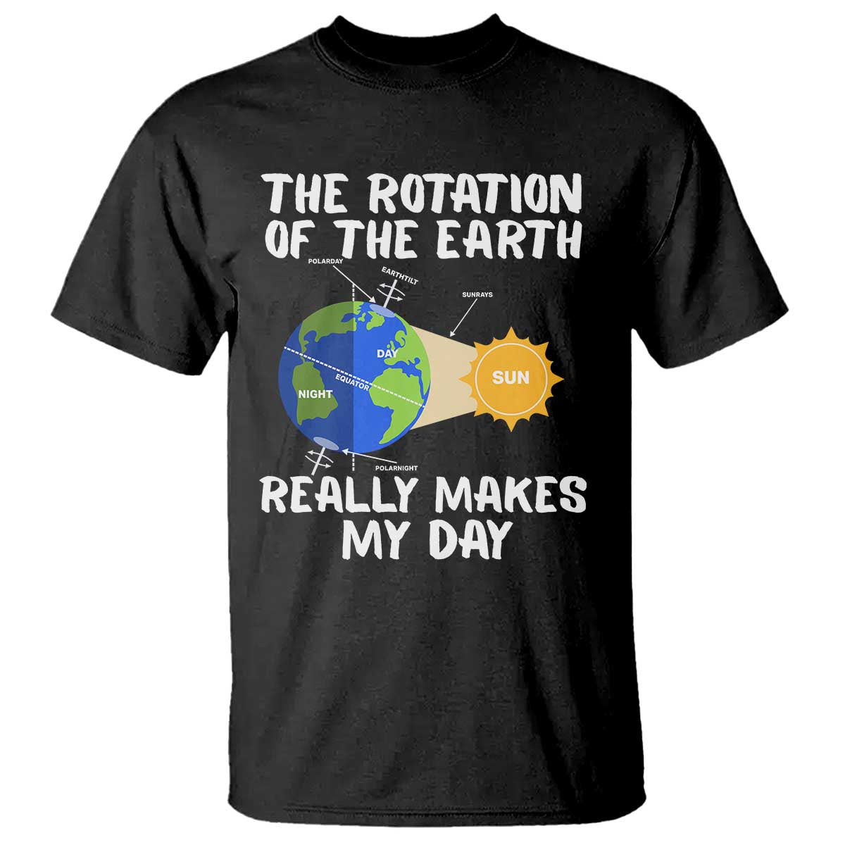 Funny The Rotation Of The Earth Really Makes My Day T Shirt Climate Change Earth Day