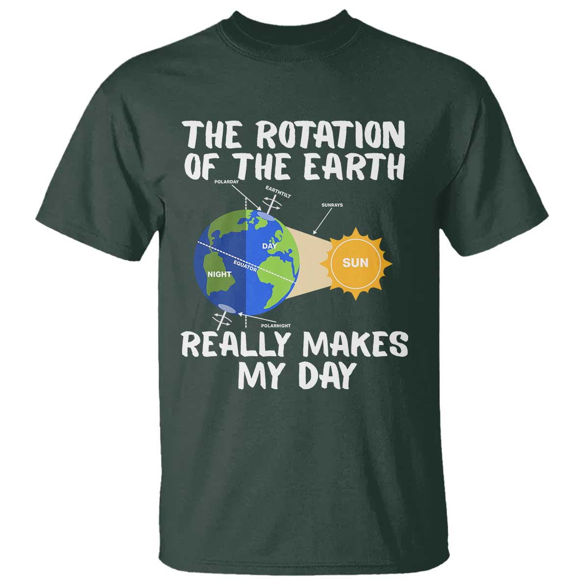 Funny The Rotation Of The Earth Really Makes My Day T Shirt Climate Change Earth Day