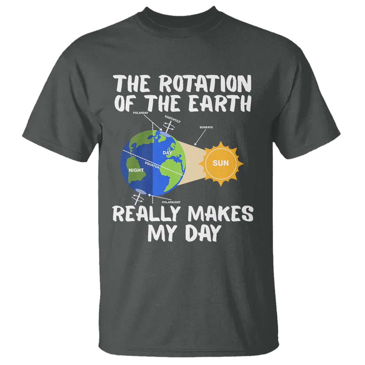 Funny The Rotation Of The Earth Really Makes My Day T Shirt Climate Change Earth Day