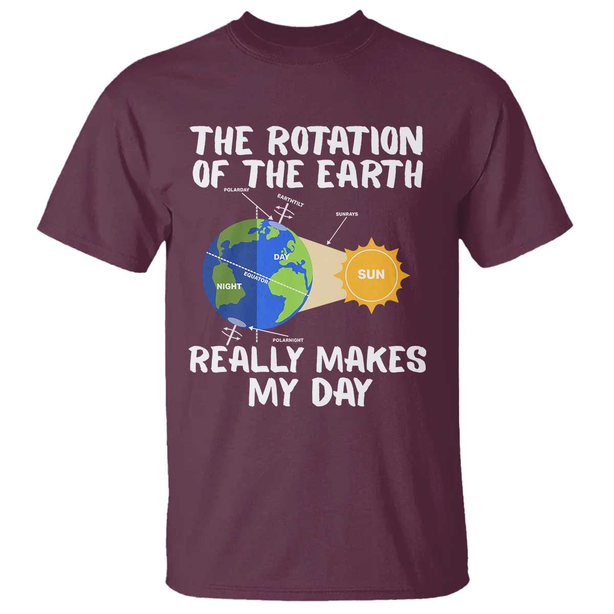 Funny The Rotation Of The Earth Really Makes My Day T Shirt Climate Change Earth Day