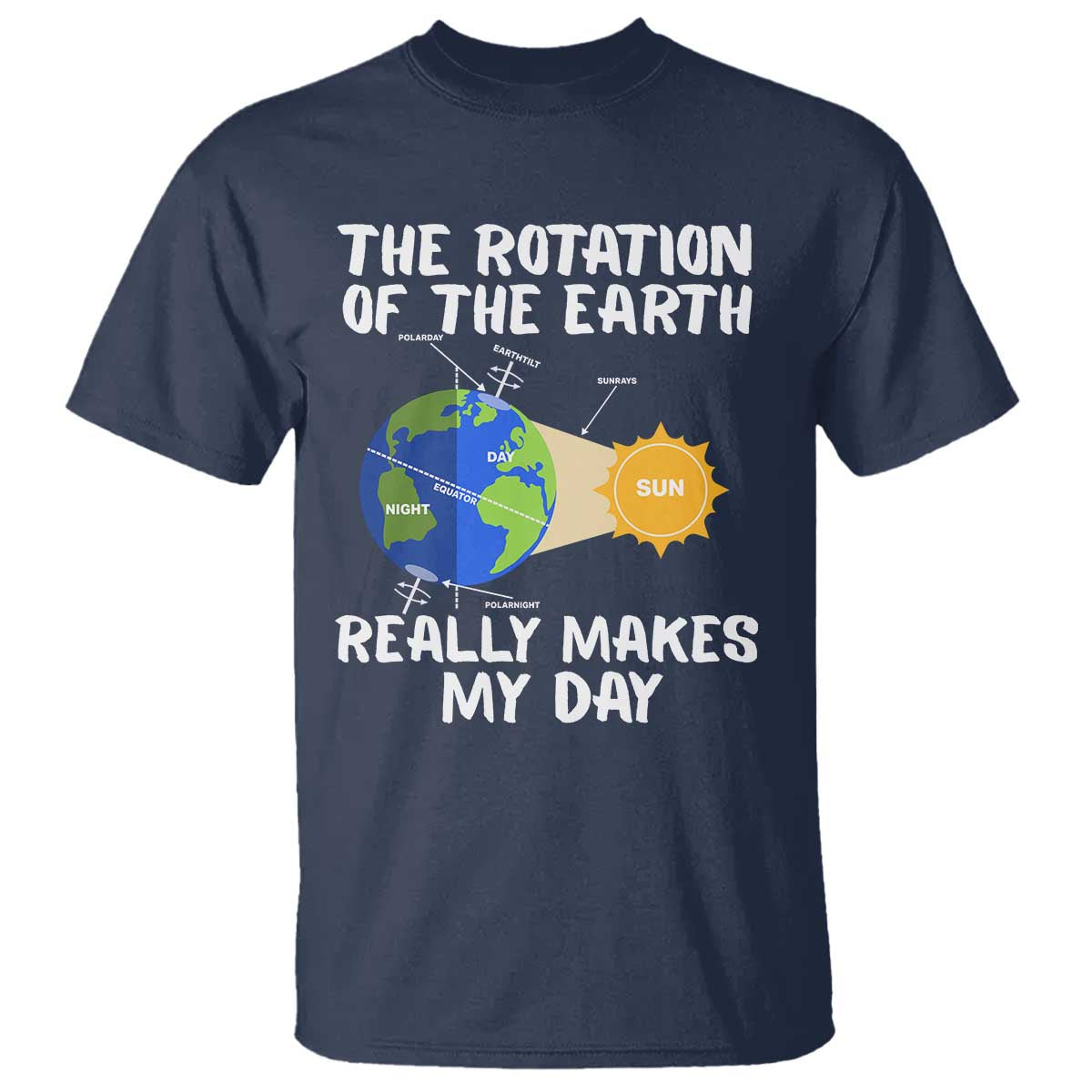 Funny The Rotation Of The Earth Really Makes My Day T Shirt Climate Change Earth Day