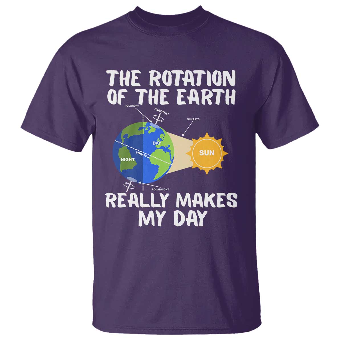 Funny The Rotation Of The Earth Really Makes My Day T Shirt Climate Change Earth Day