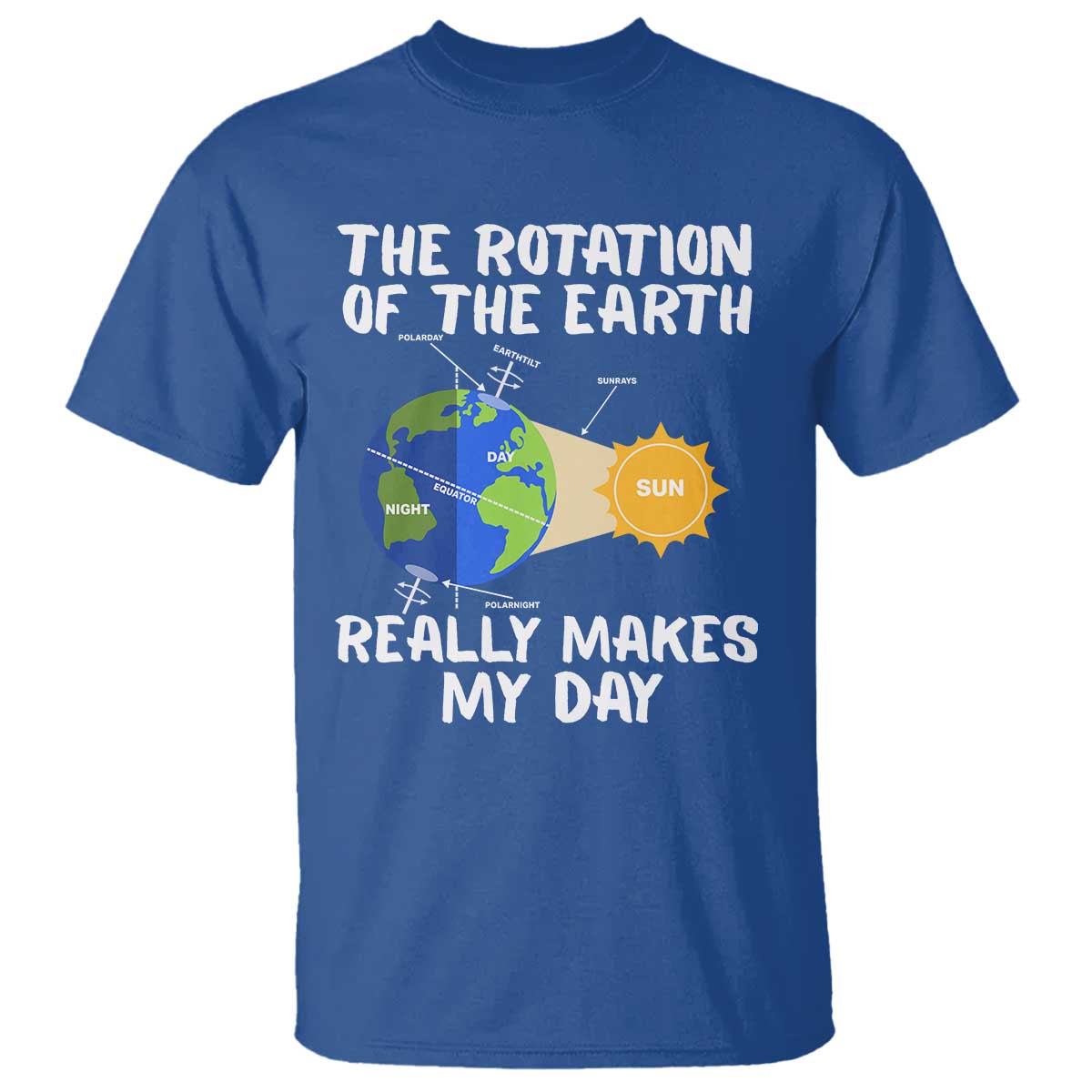 Funny The Rotation Of The Earth Really Makes My Day T Shirt Climate Change Earth Day