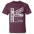 Never Forget Black Wall Street 1921 T Shirt Tulsa Black History Month