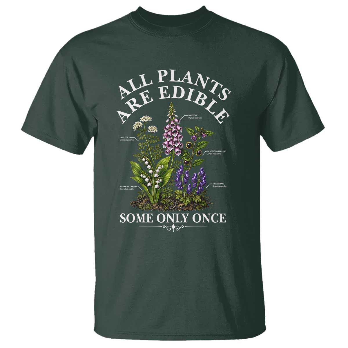 All Plants Are Edible Some Only Once T Shirt Funny Botanical Gardener
