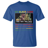 Black History T Shirt My Black Card Greatest African American Leaders