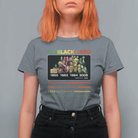 Black History T Shirt For Women My Black Card Greatest African American Leaders