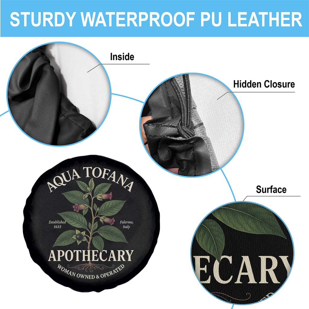 Aqua Tofana Apothecary Spare Tire Cover Feminist Woman Owned And Operated - Wonder Print Shop