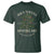 Aqua Tofana Apothecary T Shirt Feminist Woman Owned And Operated - Wonder Print Shop