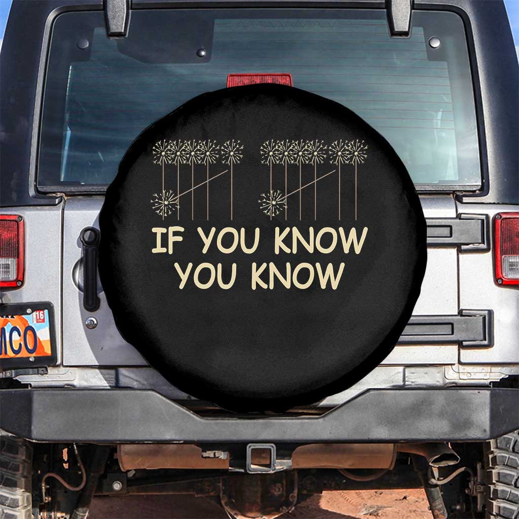Funny 67 New Year Spare Tire Cover If You Know You Know Six Seven Meme Sparklers - Wonder Print Shop
