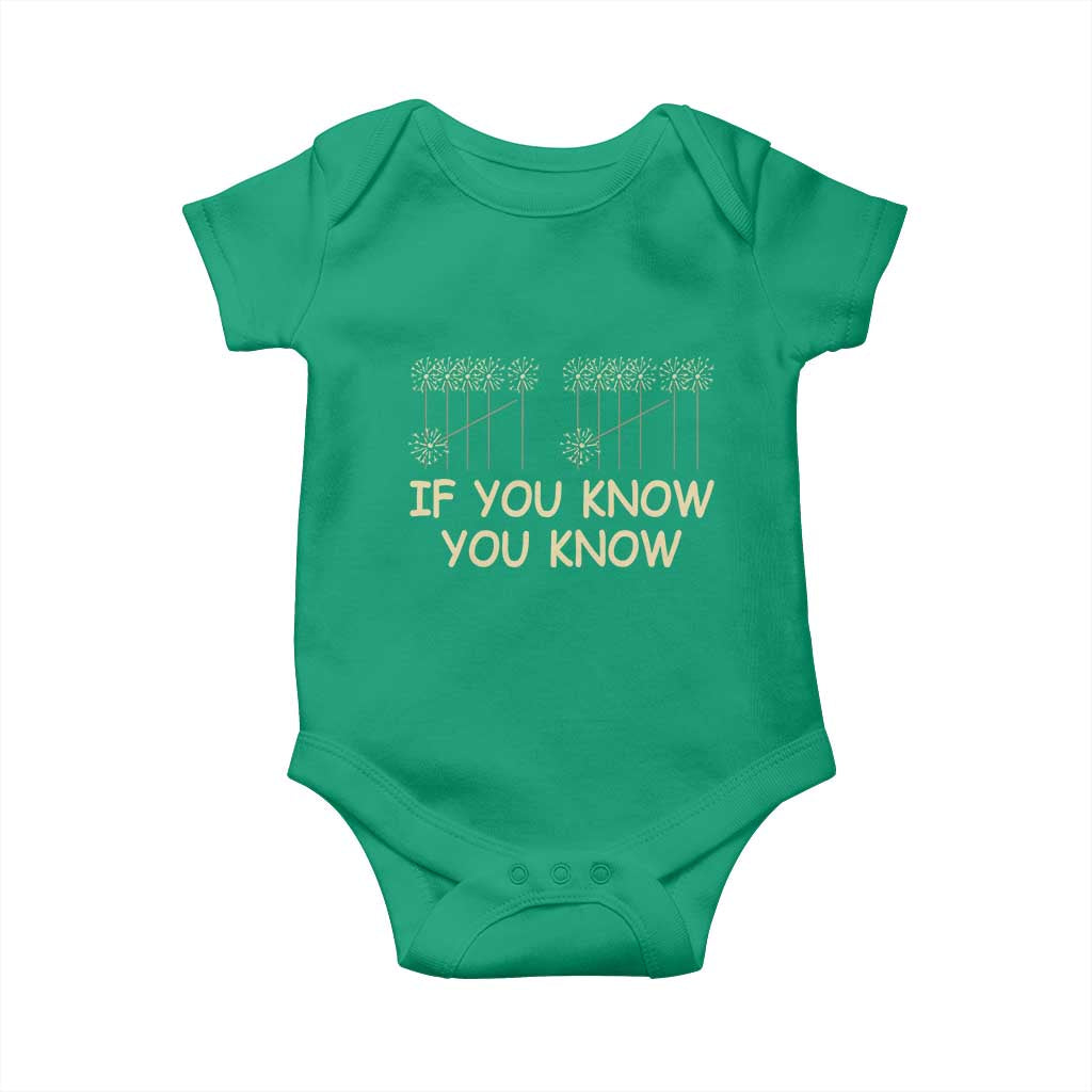 Funny 67 New Year Baby Onesie If You Know You Know Six Seven Meme Sparklers - Wonder Print Shop