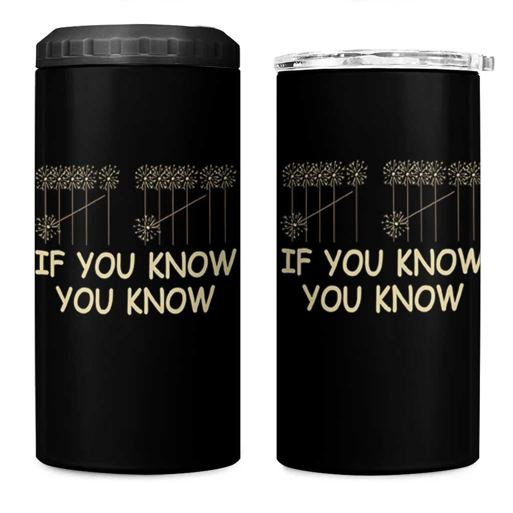 Funny 67 New Year 4 in 1 Can Cooler Tumbler If You Know You Know Six Seven Meme Sparklers - Wonder Print Shop