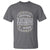 Feminism Is My Second Favorite F Word T Shirt Feminist