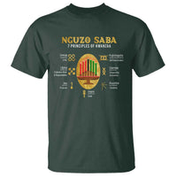Nguzo Saba Symbols The 7 Principles Of Kwanzaa Kinara Candles T Shirt - Wonder Print Shop