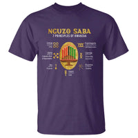 Nguzo Saba Symbols The 7 Principles Of Kwanzaa Kinara Candles T Shirt - Wonder Print Shop
