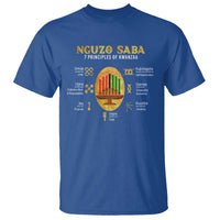 Nguzo Saba Symbols The 7 Principles Of Kwanzaa Kinara Candles T Shirt - Wonder Print Shop