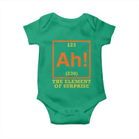 Ah The Element Of Surprise Baby Onesie Chemistry Science Humor Retro Periodic Table