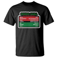 Nguzo Saba The 7 Principles Of Kwanzaa T Shirt - Wonder Print Shop