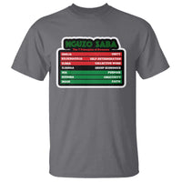 Nguzo Saba The 7 Principles Of Kwanzaa T Shirt - Wonder Print Shop