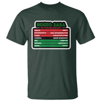 Nguzo Saba The 7 Principles Of Kwanzaa T Shirt - Wonder Print Shop