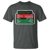 Nguzo Saba The 7 Principles Of Kwanzaa T Shirt - Wonder Print Shop