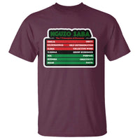Nguzo Saba The 7 Principles Of Kwanzaa T Shirt - Wonder Print Shop