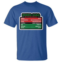 Nguzo Saba The 7 Principles Of Kwanzaa T Shirt - Wonder Print Shop