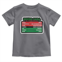 Nguzo Saba The 7 Principles Of Kwanzaa Toddler T Shirt