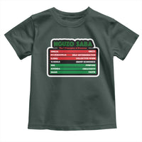 Nguzo Saba The 7 Principles Of Kwanzaa Toddler T Shirt