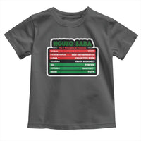 Nguzo Saba The 7 Principles Of Kwanzaa Toddler T Shirt