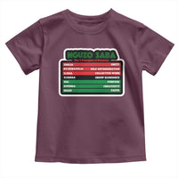 Nguzo Saba The 7 Principles Of Kwanzaa Toddler T Shirt