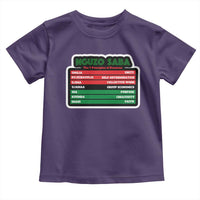 Nguzo Saba The 7 Principles Of Kwanzaa Toddler T Shirt