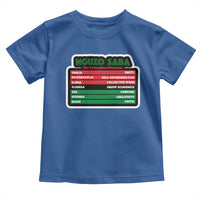 Nguzo Saba The 7 Principles Of Kwanzaa Toddler T Shirt