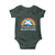 Funny Scotland Pride Unicorn Baby Onesie Unicorns Are Scottish Rainbow