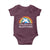 Funny Scotland Pride Unicorn Baby Onesie Unicorns Are Scottish Rainbow
