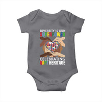 AAPI Heritage Month Baby Onesie Diversity Is Our Superpower Asian American and Pacific Islander Countries