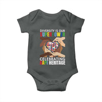AAPI Heritage Month Baby Onesie Diversity Is Our Superpower Asian American and Pacific Islander Countries
