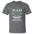 Funny Weed Cannabis Dad T Shirt Worlds No 1 Best Dad Ever The Smoker The Myth The Legend