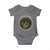 Trail Of Tears A Journey Of Death Forced Upon 125000 Native Americans Baby Onesie - Wonder Print Shop