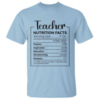 Funny Teacher T Shirt Nutrition Facts Back To School - Wonder Print Shop