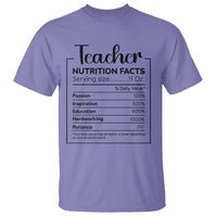Funny Teacher T Shirt Nutrition Facts Back To School - Wonder Print Shop