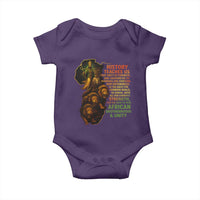 Haile Selassie Quotes Baby Onesie History Teaches Us That Unity Is Strength Rasta Lions of Judah - Wonder Print Shop