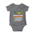 Jamaican Travel Vacation Trip Baby Onesie Jamaica Bound Luggage Passport No Kids - Wonder Print Shop