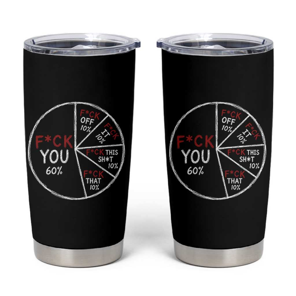 Funny Fck You Pie Chart Tumbler Cup Math Sarcastic Humor