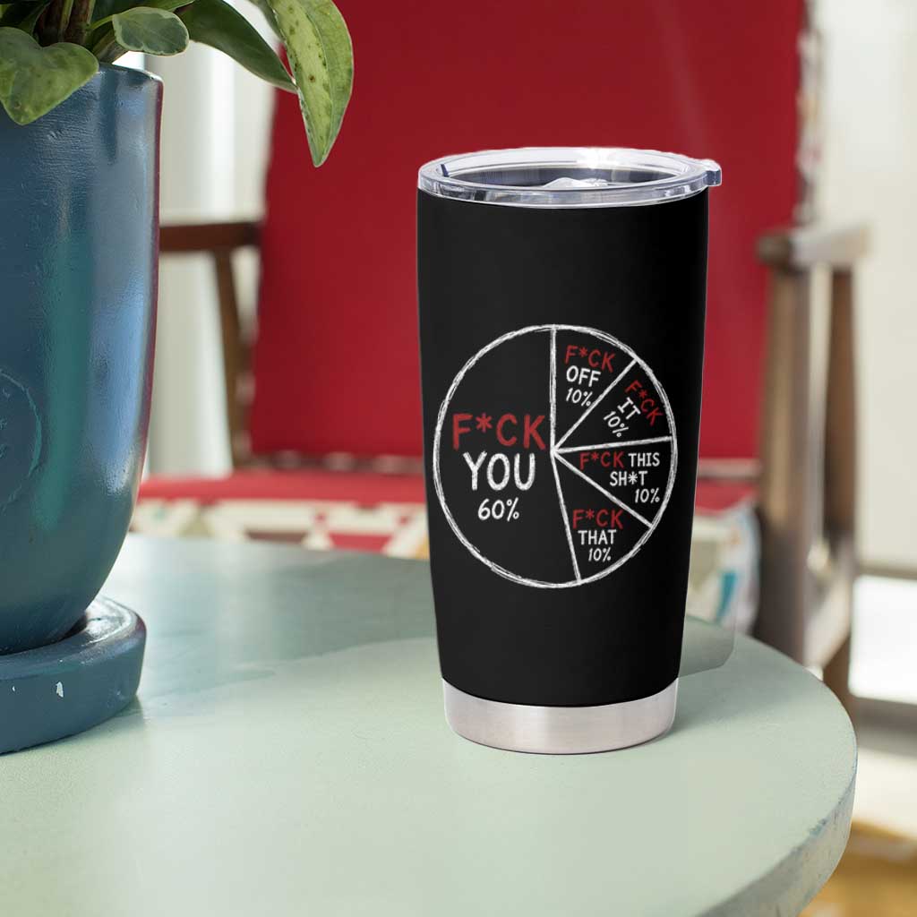 Funny Fck You Pie Chart Tumbler Cup Math Sarcastic Humor