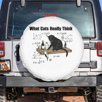 Funny Physics Cat Meme Spare Tire Cover What Cats Really Think