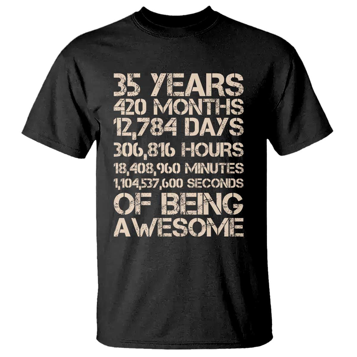 Vintage 35th Birthday Gift T Shirt 35 Years Of Being Awesome