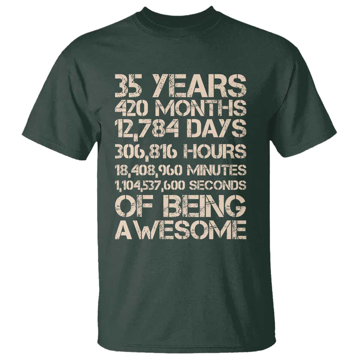 Vintage 35th Birthday Gift T Shirt 35 Years Of Being Awesome