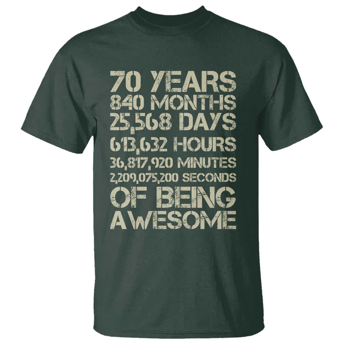 Vintage 70th Birthday Gift T Shirt 70 Years Of Being Awesome